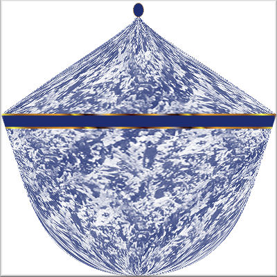 Image of a candy dish