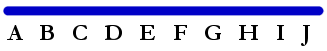 River Example