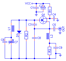 vfo