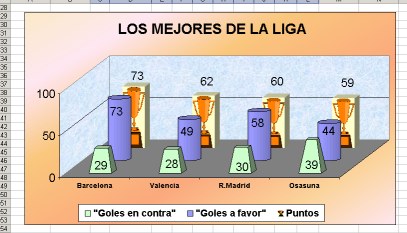 Haz clic para ampliar