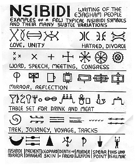 Nsibidi Symbols of Eastern Nigeria