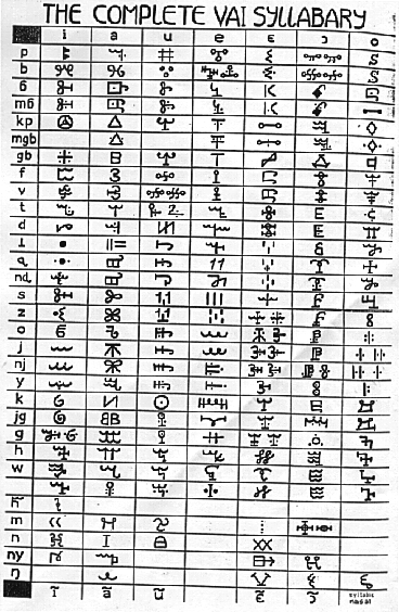 Vai Syllabary of Liberia