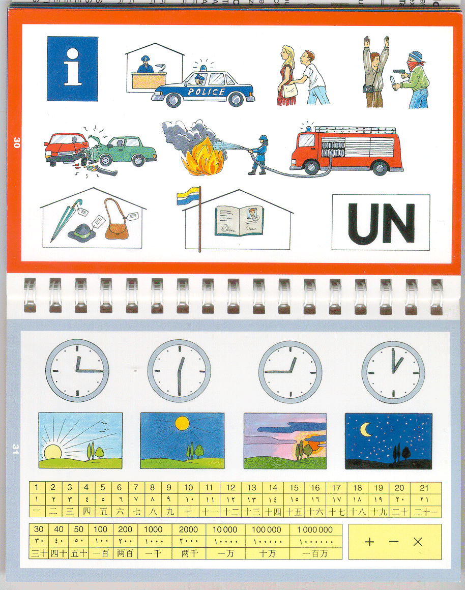 Picture Talk = Time, Numbers