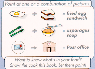 Wordless Travel Book - Syntax