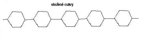 složené cukry