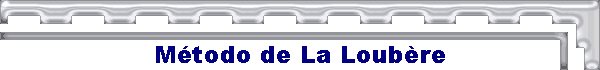M�todo de La Loub�re