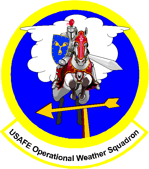 Local Weather Info