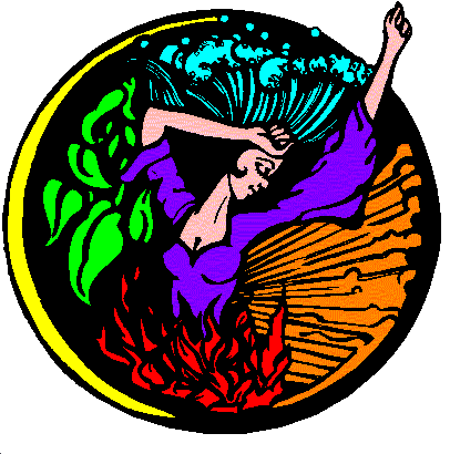 Earth, Air, Fire, Water, Spirit
