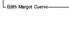edth cuervo