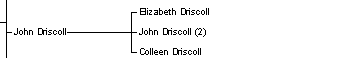 john driscoll