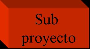 Sub proyecto 23 