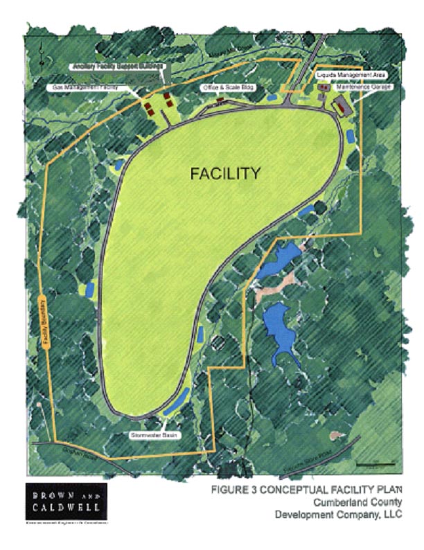Conceptual Facility Plan