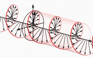 Descripci�n: Descripci�n: Descripci�n: Descripci�n: Descripci�n: Descripci�n: E:\subir a geocities\cursofisgen\circular.gif