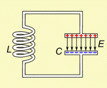 Descripci�n: Descripci�n: Descripci�n: Descripci�n: Descripci�n: Descripci�n: E:\subir a geocities\cursofisgen\media_T-u-n-e-Tuned_circuit_animation_3.gif