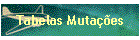 Tabelas Muta��es