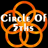 Circle of 5ths