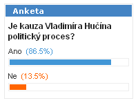 anketa na aktualne.cz 24.11.2005