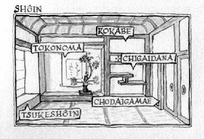 Typowe wnetrze shoin.
