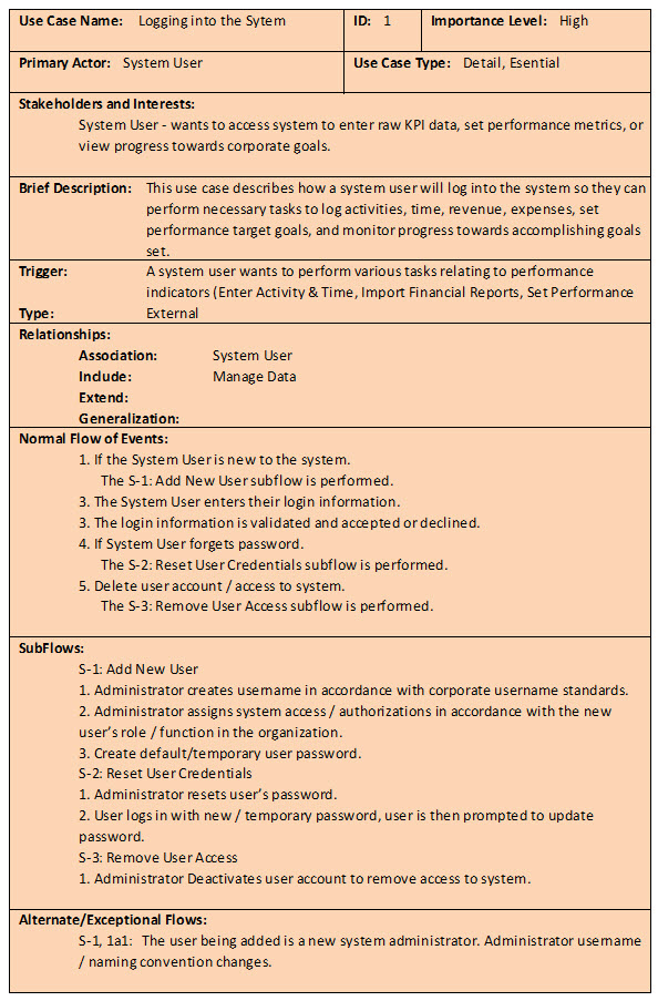 Use Case T