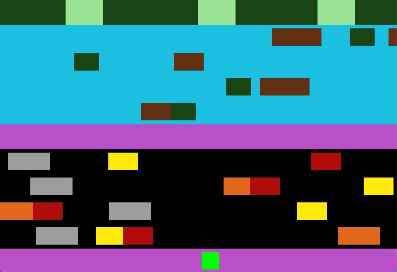 frogger