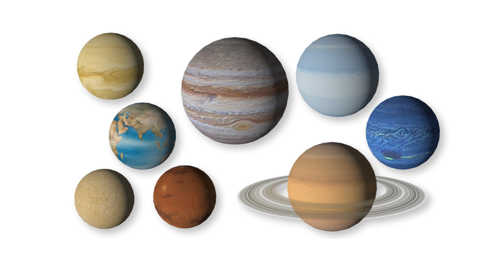 Planets surrounding the sun
