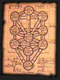 The Qabalah Ring