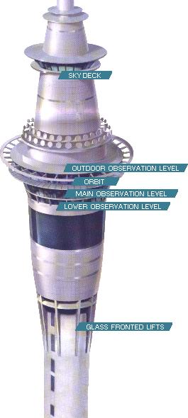 /user/tower.jpg
