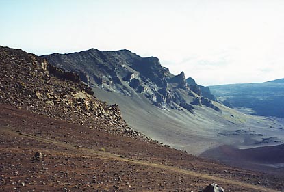 Haleakala Crater