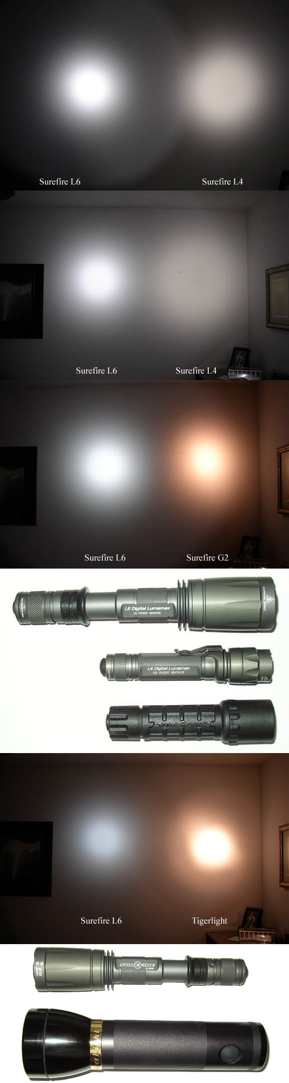 SureFire L6 Lumamax