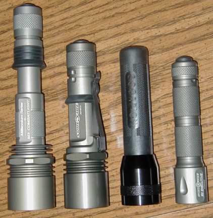 SureFire C2 & M2