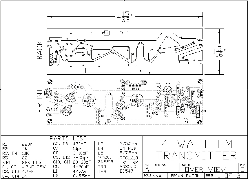 Board Diagram