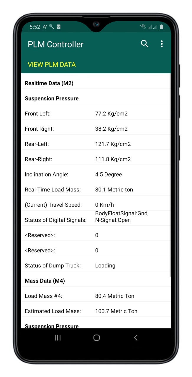 PLM Controller Data Display