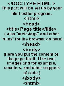 htmlpage