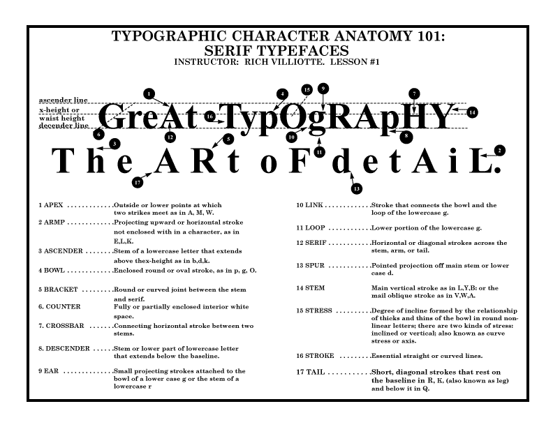 Typographical Layout