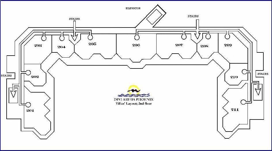 Aruba Phoenix Resort's Layouts A Divi Resorts Affiliate