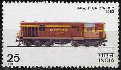 MDM2
