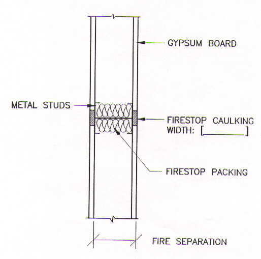 07840 Drawing 17, 1 Hour Drywall Vertical Control Joint Firestop