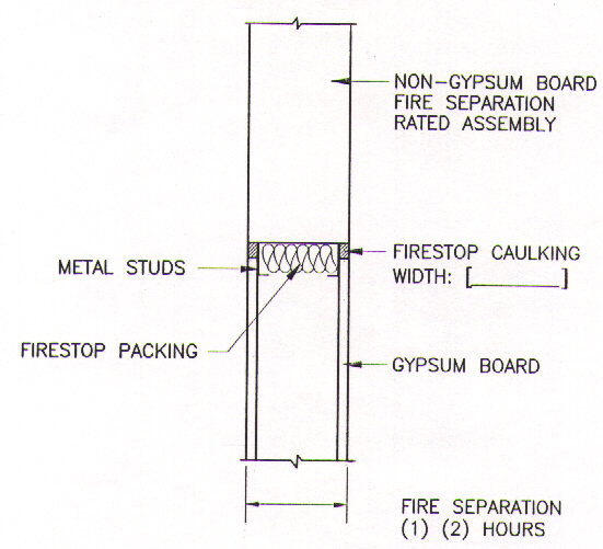 07840 Drawing 19 - 1 Hour Vertical Control Joint Firestop Between Drywall and Another fire Separation