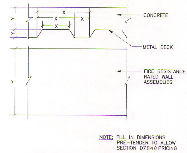 07840 Drawing 21 - Fill in the Blanks. This has significant Cost Impact.