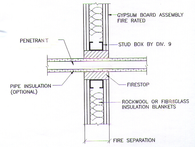 07840 Drawing 3 - M/E Penseal in 2 Hour Drywall