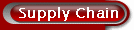 All abouy Supply Chain Management and ERP
