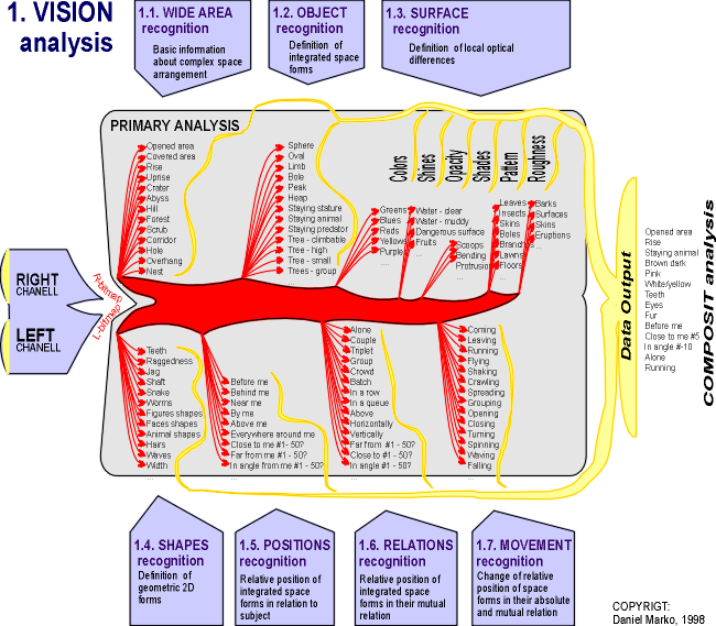 ai.gif (73076 bytes)
