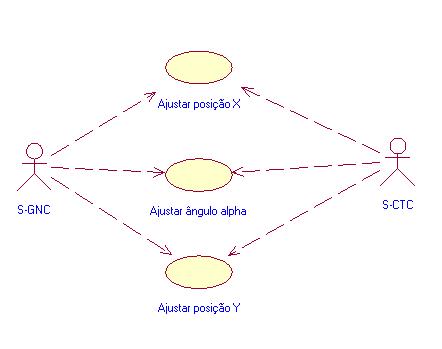 Use Case 1