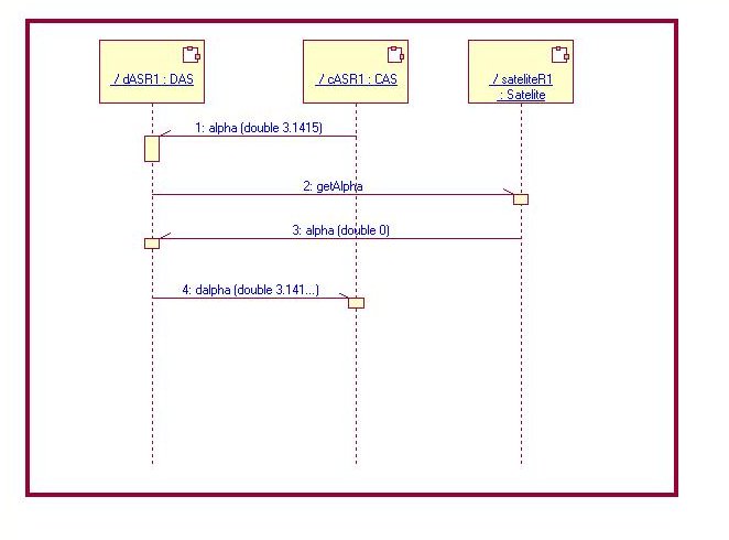 Diagrama de seq&uuml;&ecirc;ncia