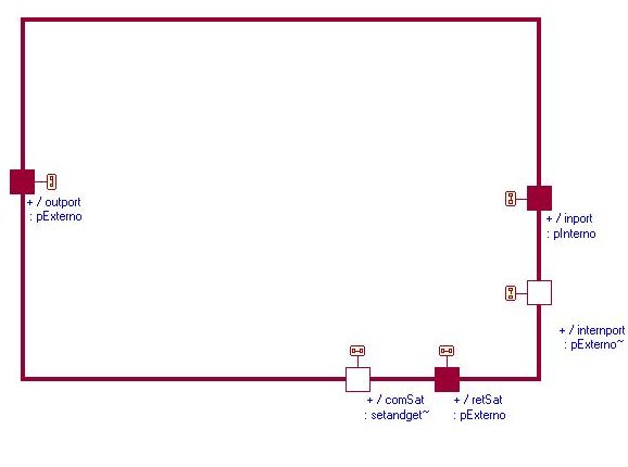 Diagrama de Estrutura