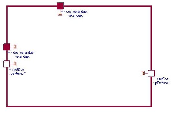 Diagrama de Estrutura do Sat&eacute;lite