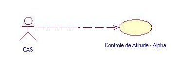 Use Case 1