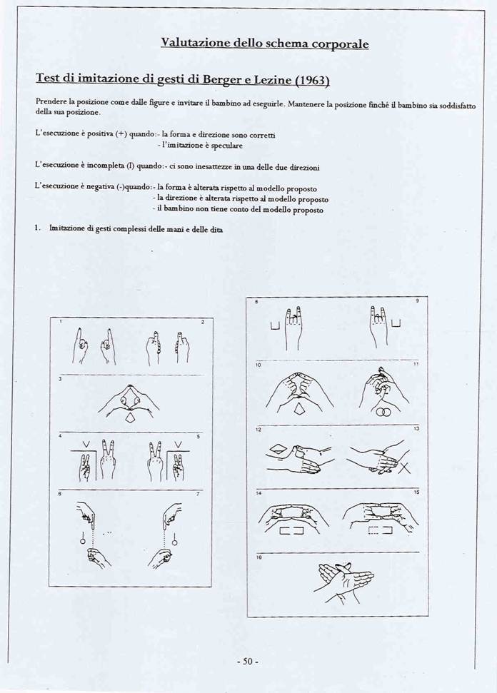 Schema corporeo ajuriaguerra