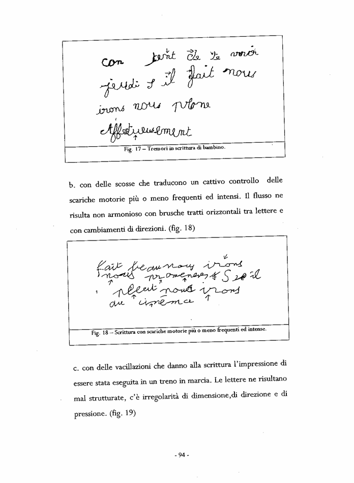 Schema corporeo ajuriaguerra