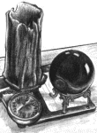 1995